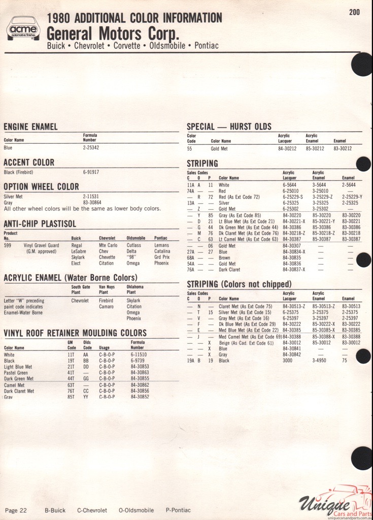 1980 General Motors Paint Charts Acme 3